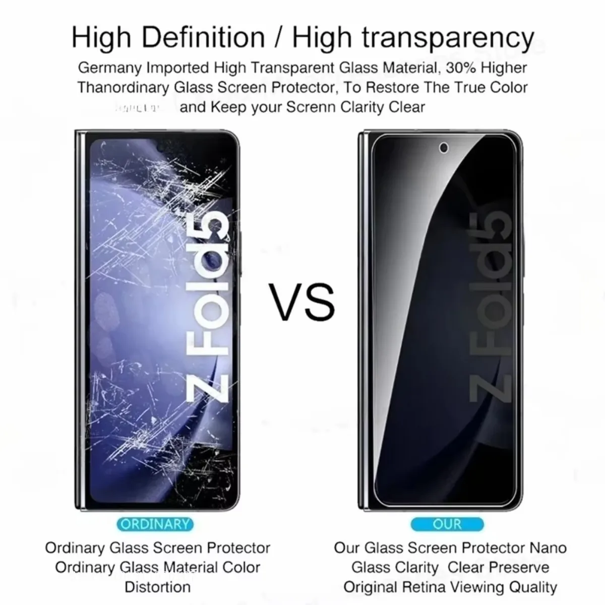 Premium Privacy Tempered Glass Screen Protector for Samsung Galaxy Z Fold