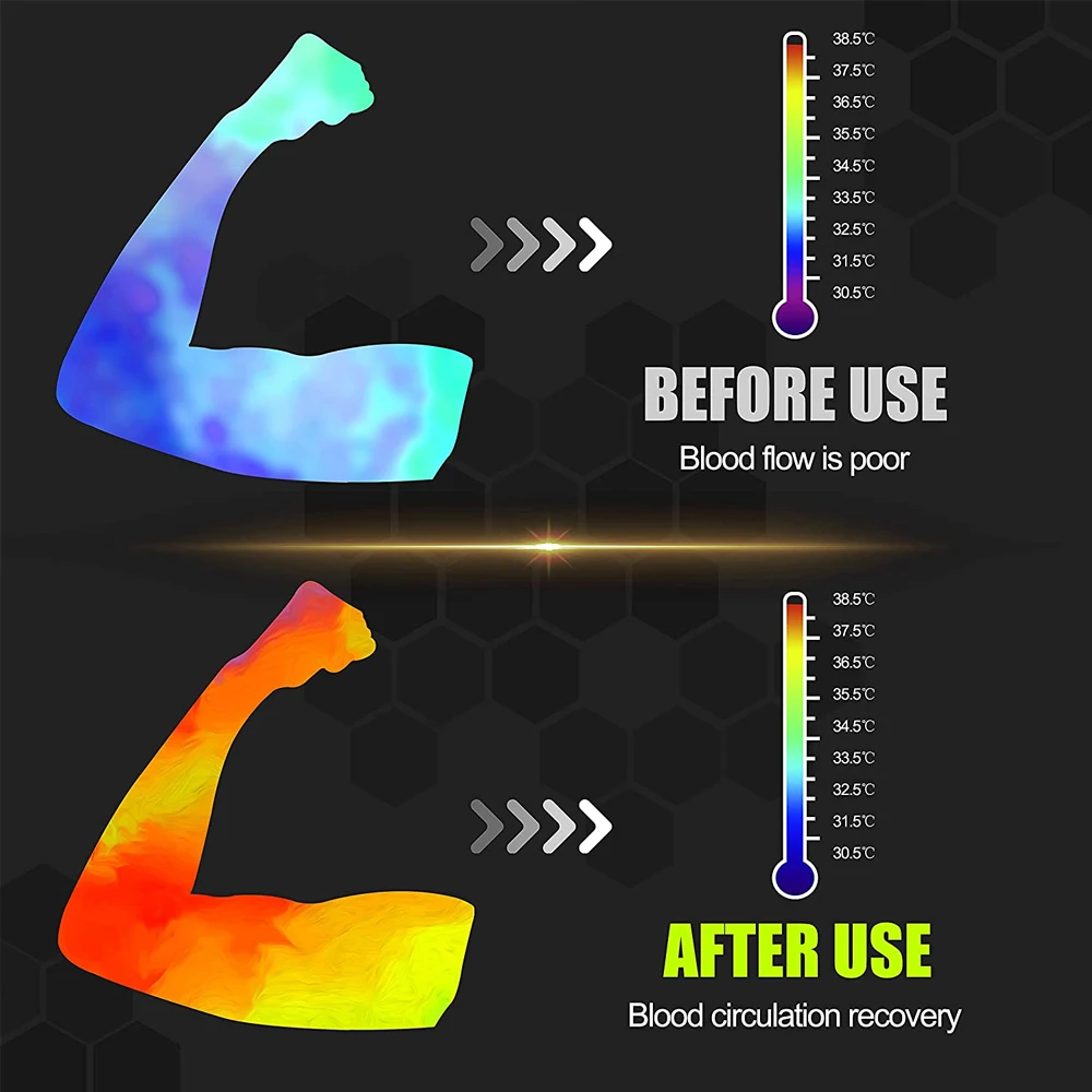 Adjustable Elbow Brace Support Wrap Joint Arthritis Pain Relief Golf Elbow Tendonitis Unisex Sports Injury Recovery 1 PCS