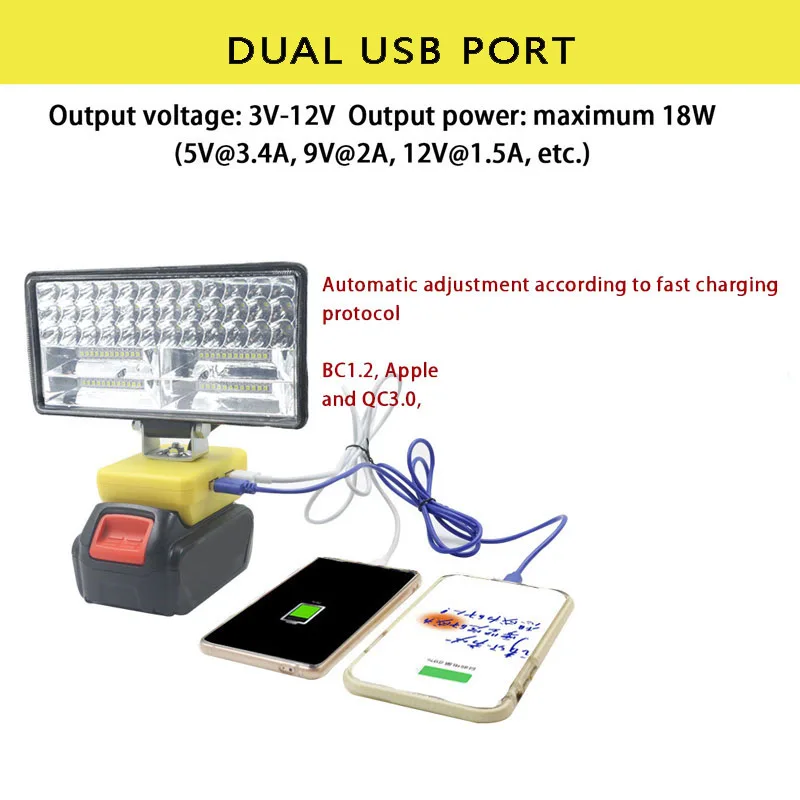 Car LED Work Light Flashlight Electric Torch Spotlight USB Power Bank For DeWalt 18V 20V Li-ion Battery High Low Ceam Control