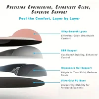 Tapis de souris ergonomique avec support de poignet en gel – Tissu Lycra de qualité supérieure, antidérapant, parfait pour ordinateurs portables et ordinateurs de bureau, idéal pour le bureau 4