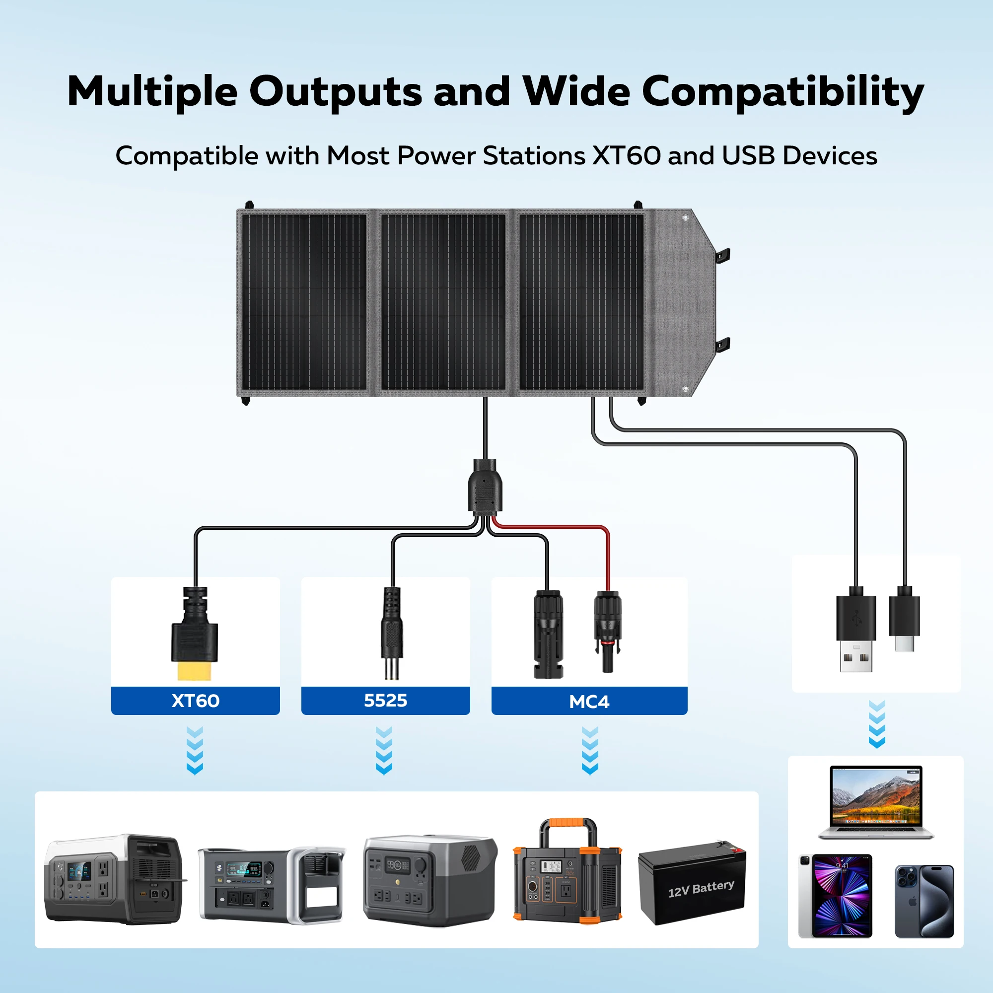 รูปสินค้า แผงโซลาร์เซลล์ยืดหยุ่น พลังงานสะอาด 100W