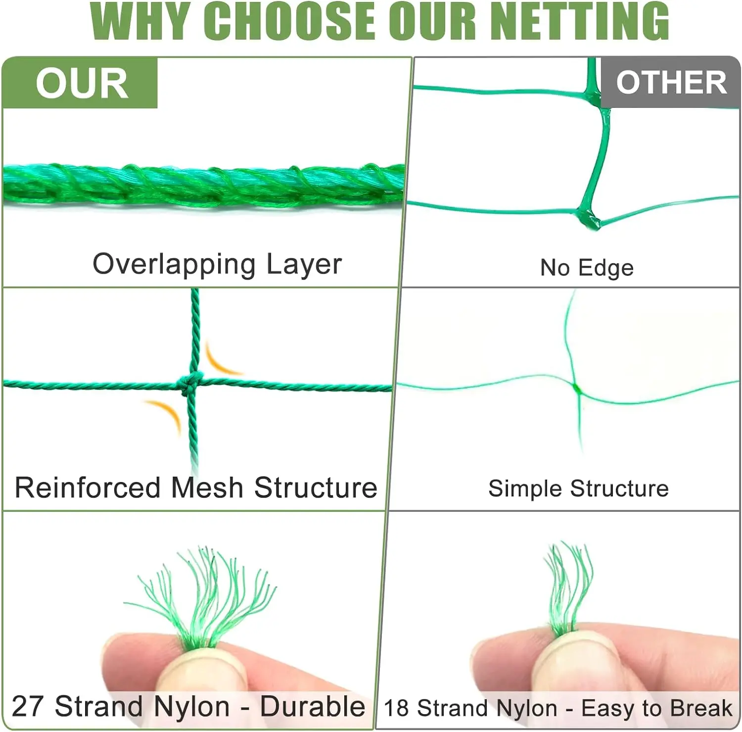 Plant Trellis Netting Green Nylon Garden Heavy Duty Mesh For Climbing Plants Cucumber Tomato Grapes Gardening Accessories