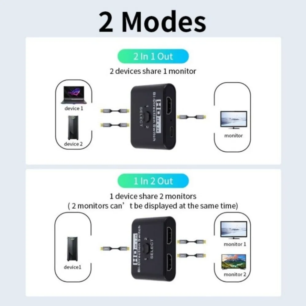 Hdmi Switch 4k x 2k Splitter Hub para Xbox Ps4 tv Box Blu-ray Player Switcher Hdmi Bidirecional em Out em Out - Imagem 3