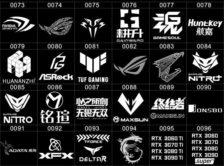 painel de iluminação personalizado para PC, GPU,