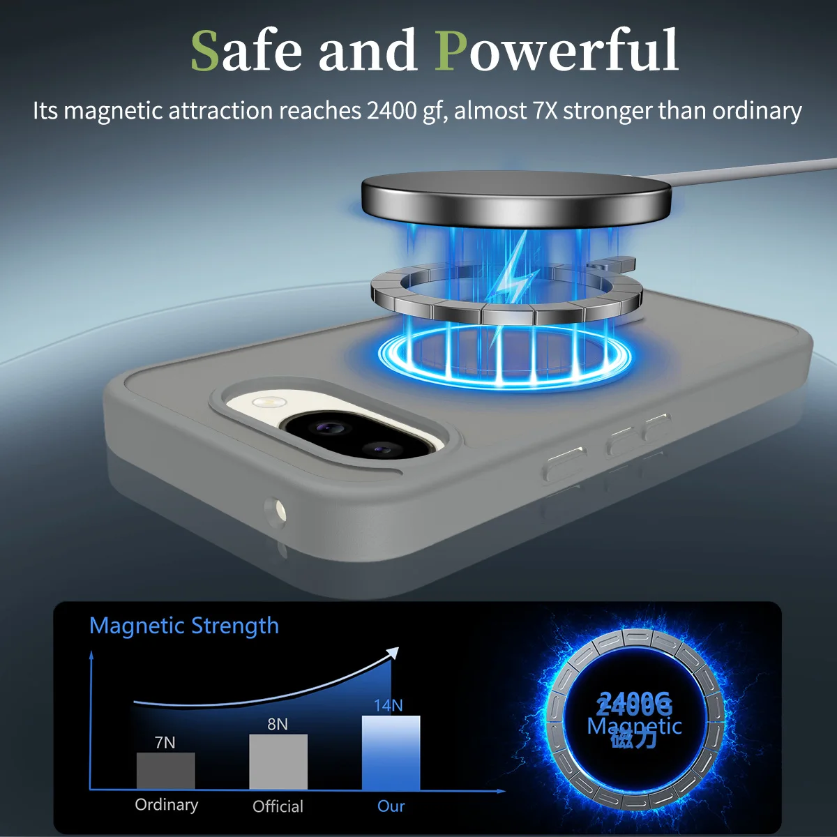 Translucent Matte Magnetic Wireless Charging Case - Candy Color Slim Cover