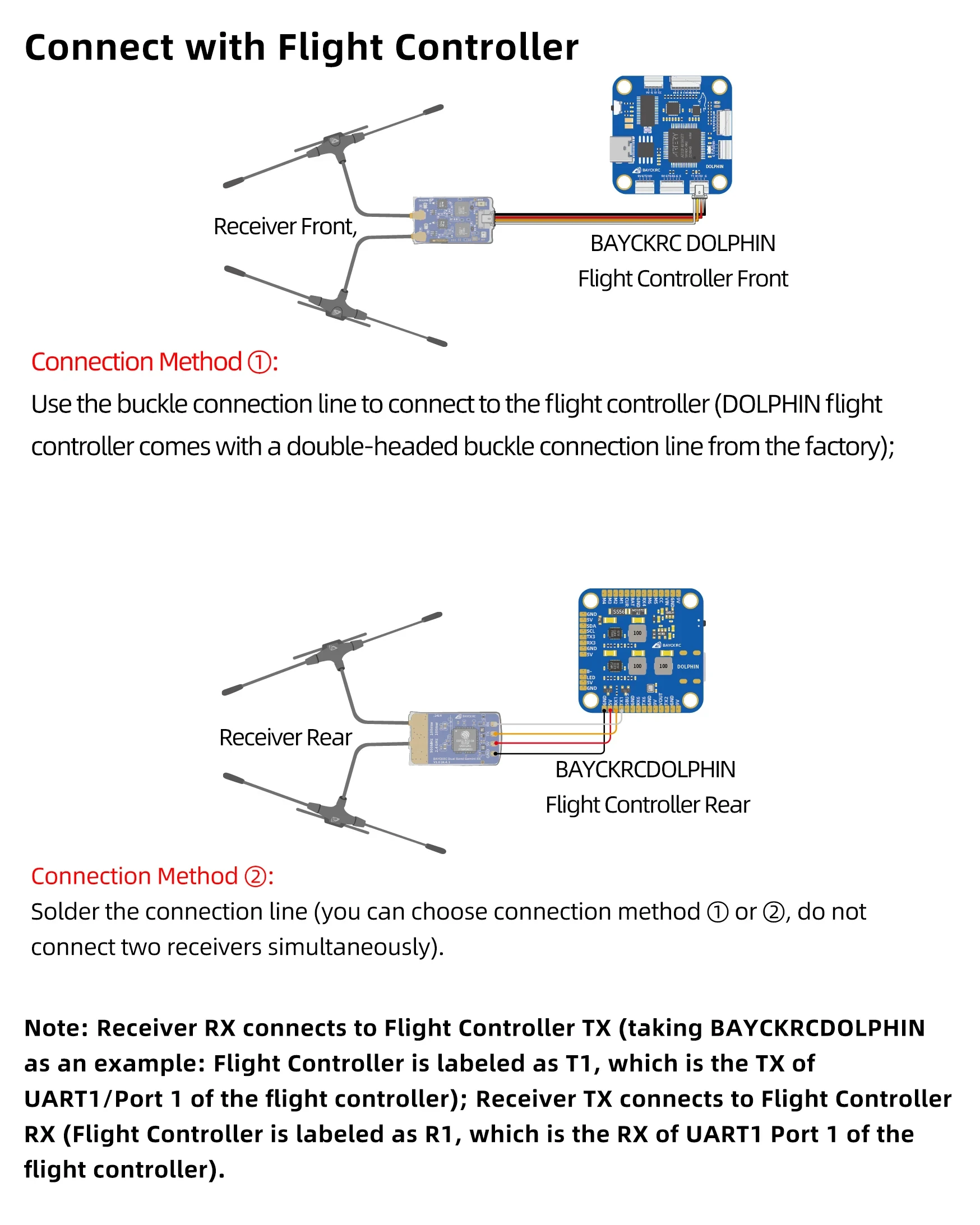 BAYCK ELRS 900 MHz 2,4 GHz 915 M ELRS Dual Band Gemini Empfänger ExpressLRS RX TCXO Für RC FPV Racing Long Range Drone Starr Flügel – Detail 9