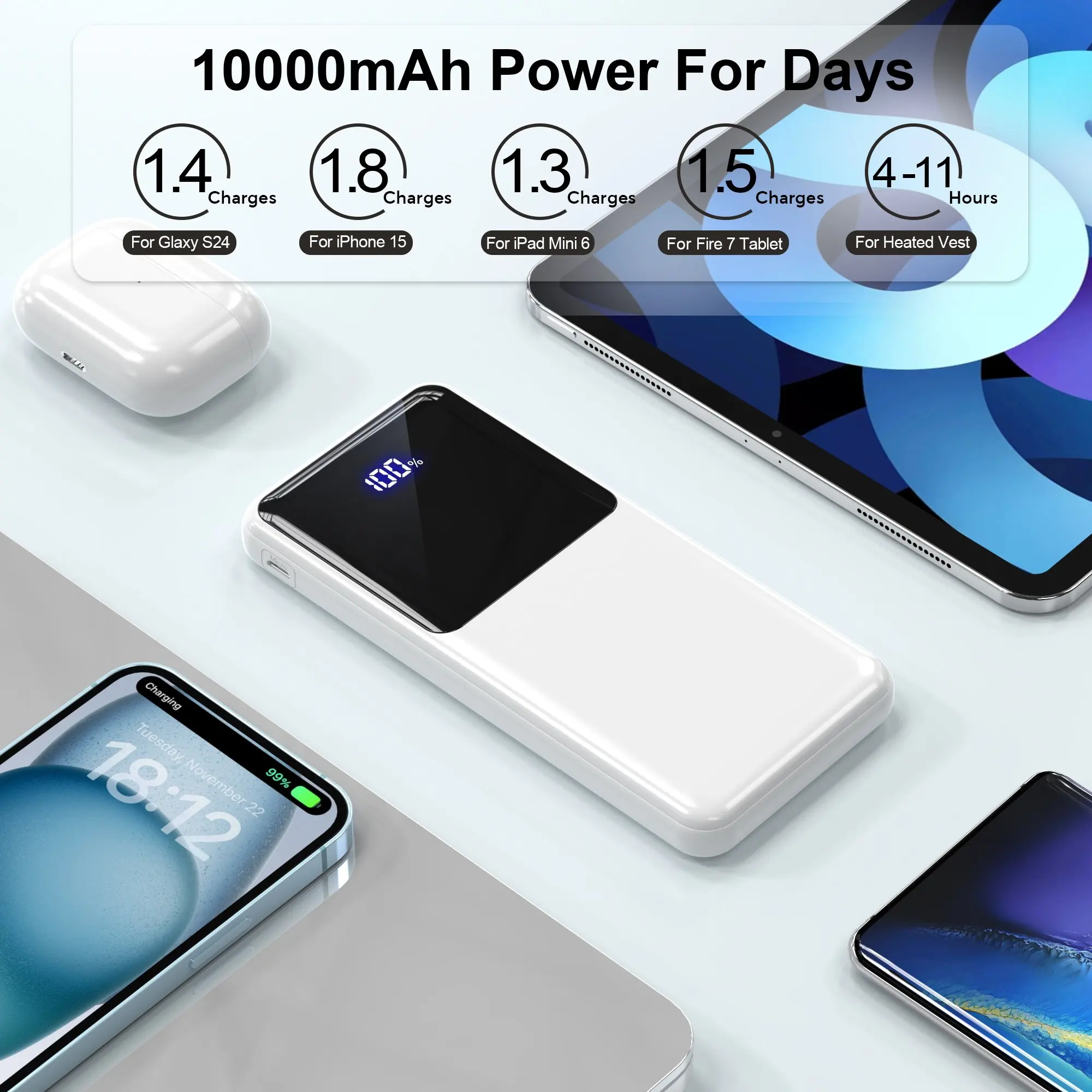 Power Bank Battery Pack Portable Charger, 10000mAh, PD 22.5W, Slim Design, 3 Outputs & 2 Inputs with LCD Display 4
