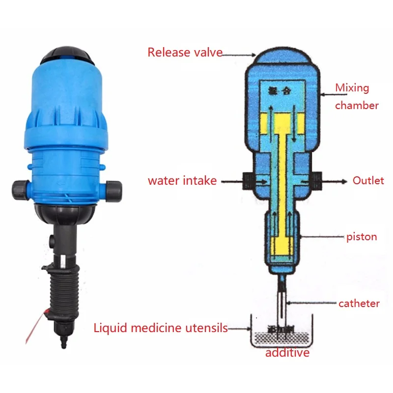 Fertilizer Pump Water Powered Dosing Pump Mix Chemical Injector Proportioning Di