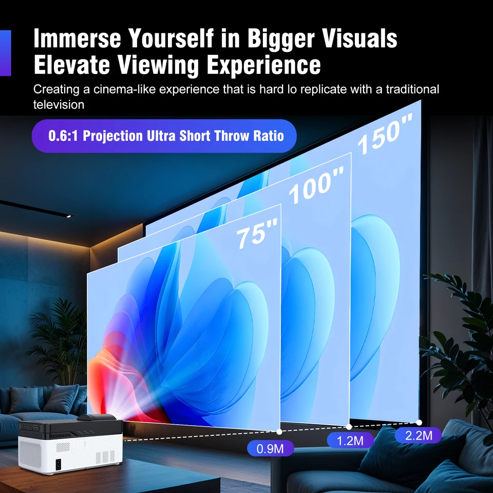 Magcubic 超短焦点 HY450 プロジェクター S1d1793c093d04f48a98f76cf0c3bd