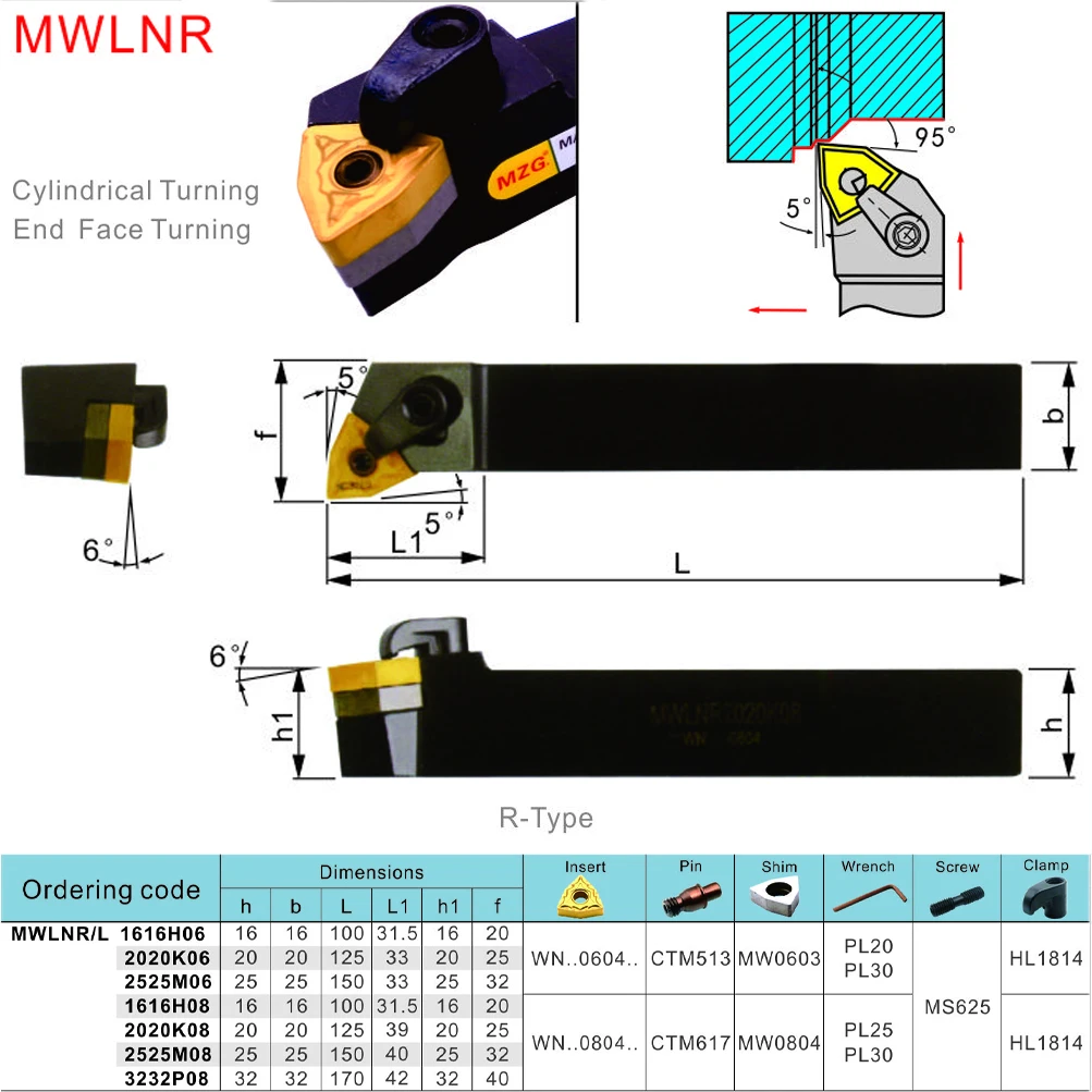 Metal Lathe Cutting Tools 20mm | Carbide Turning Tool Holder