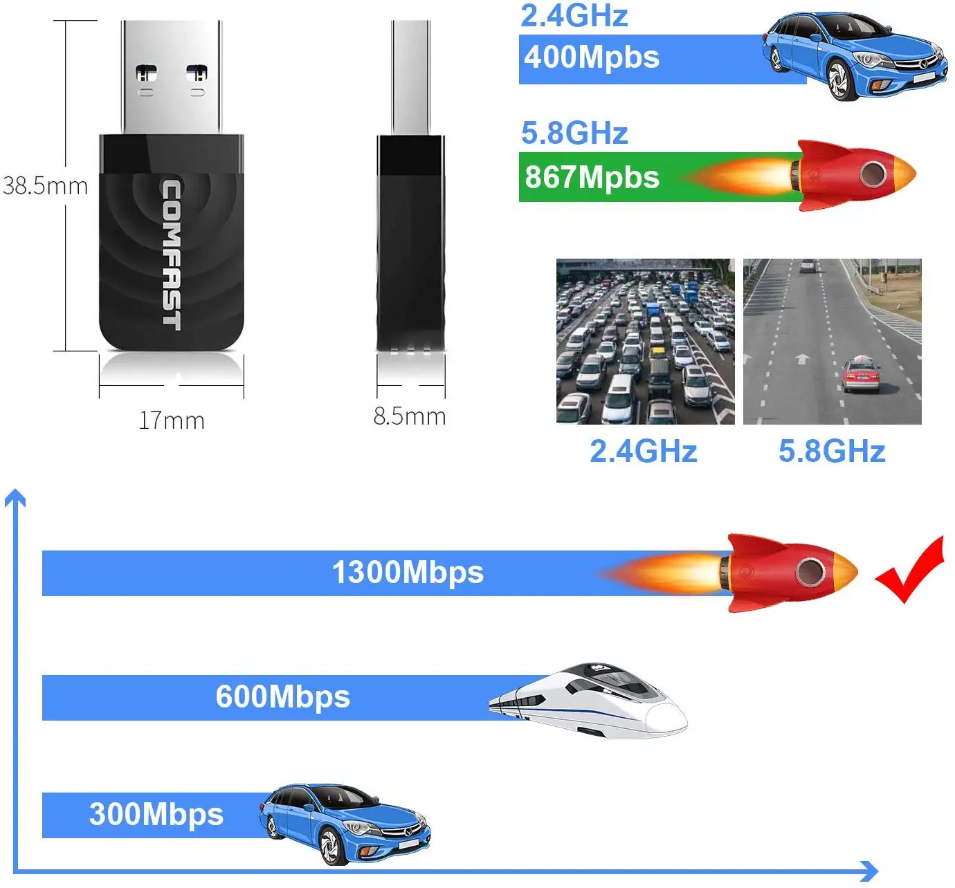 Cartão de Rede sem Fio Wifi Usb 3.0 Lan Ethernet Wi-fi Dongle Adaptador de Banda Dupla para Laptops e Desktops 5ghz 1300mbps - Imagem 2