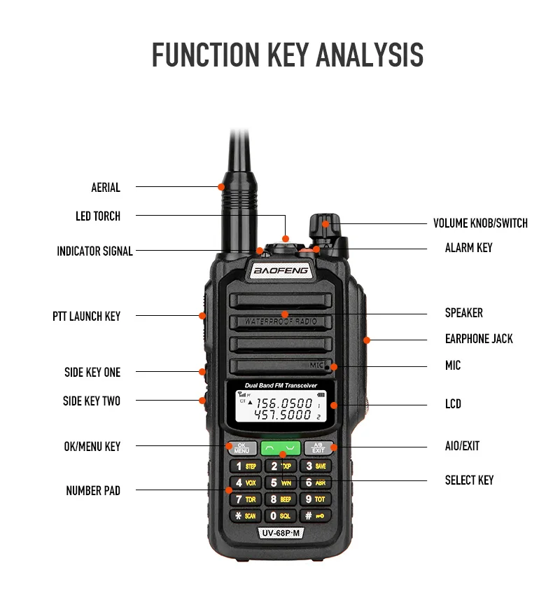 Baofeng Professional Waterproof Walkie Talkie UV68 Pro Max V2 Update 10W PowerfulDual Band VHF/UHF TWO Way Radios UV9R UV5R UV16 6