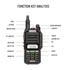 Baofeng Professional Waterproof Walkie Talkie UV68 Pro Max V2 Update 10W PowerfulDual Band VHF/UHF TWO Way Radios UV9R UV5R UV16 6