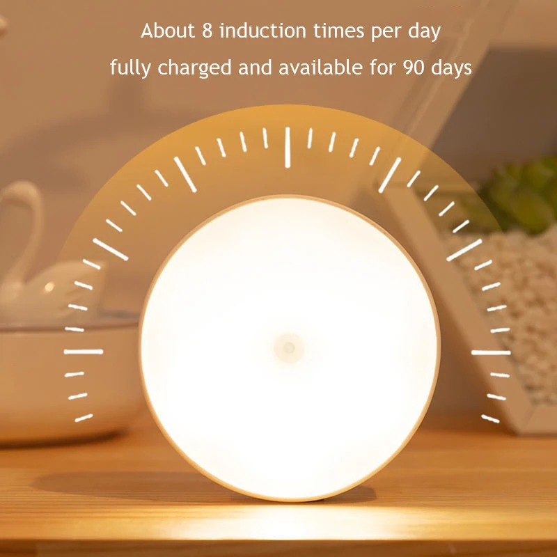 ��� ���� ���� Led USB �߰� ���� ���� ������ ����, ħ�� �ֹ� ��� ���� ���� ���� ����