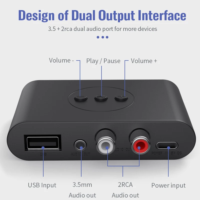 Bluetooth Audio Receiver Bluetooth Transceiver Adapter Bluetooth Aux Adaptor for Car Kit Speaker Amplifier