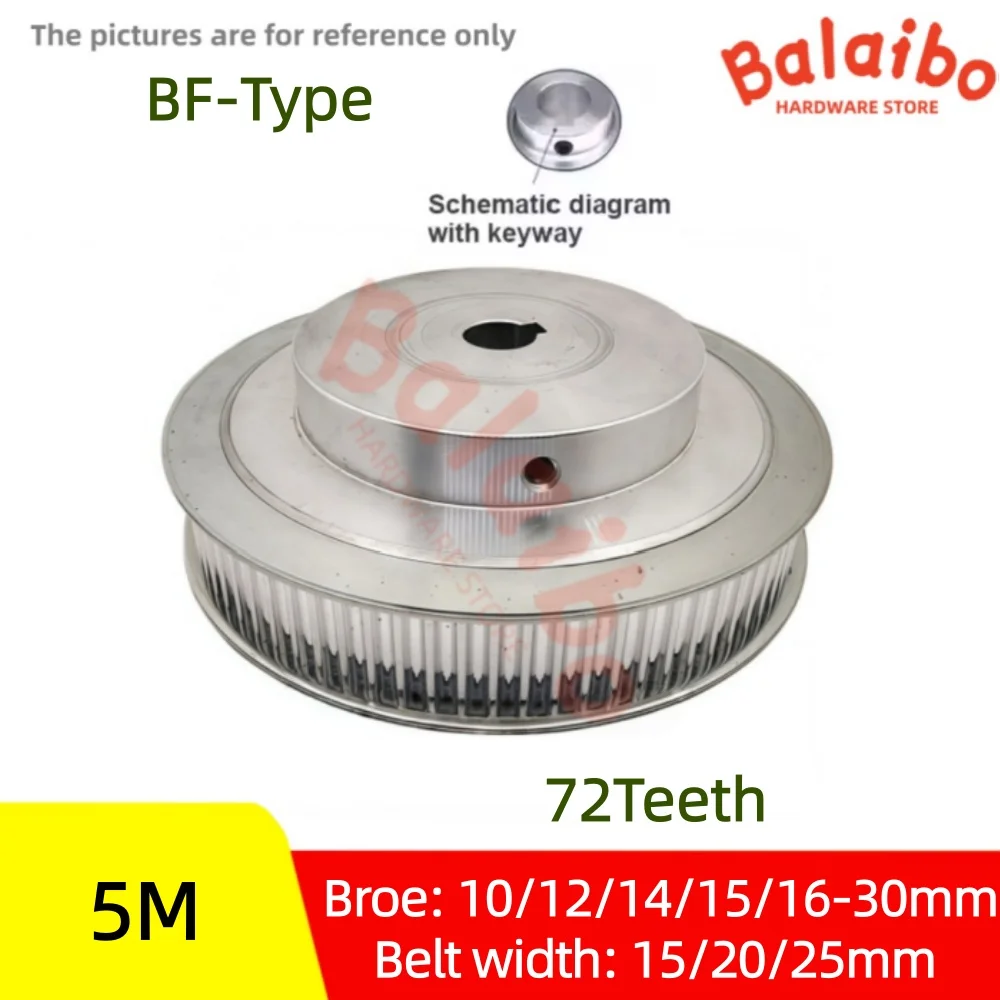 HTD 5M Synchronzahnriemenscheibe – 22 Zähne, Bohrung 8-20mm, Für Riemenbreite 15 Oder 20mm, Aus Aluminium, Mit Keilnut