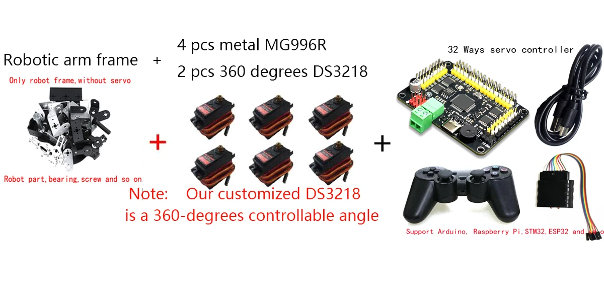 32 Ways Upgrade set