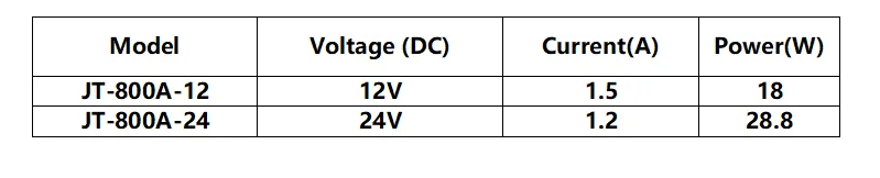 JT-800A DC 12V 24V Micro Solar Wasser Heizung Bett Medizinische Wasserpumpe Max 1100L/H – Detail 1