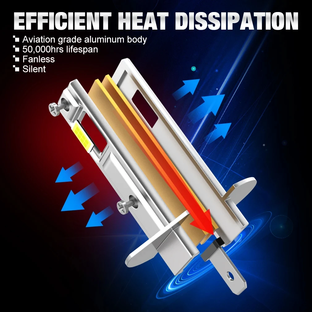 H1 Canbus LED 헤드라이트 전구 500000LM 자동차용 강력 조명 6500K 스포트라이트 자동차 램프 앰플 LED H1 다이오드 포그라이트 12V