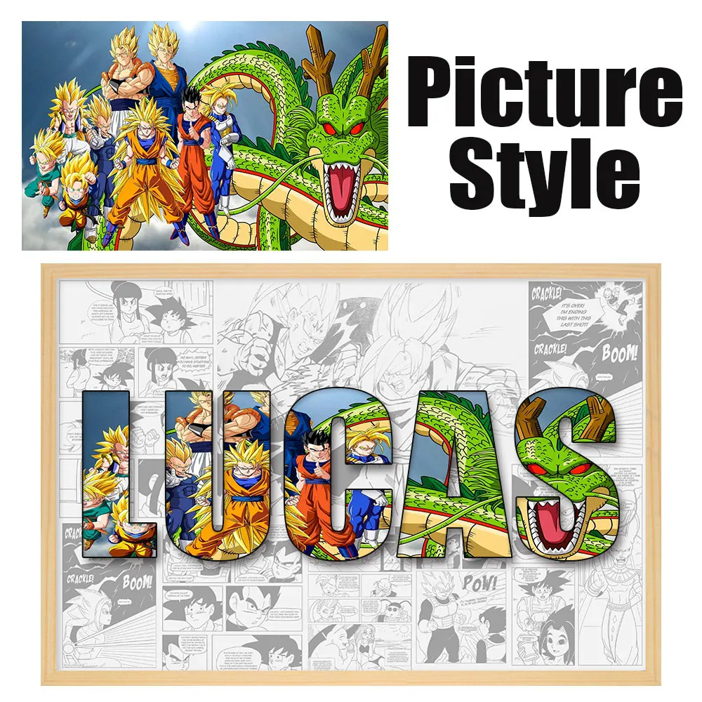 thumbnail image 1 of Póster personalizado de Dragon Ball, todas las figuras periféricas, nombre personalizado, imagen de palabra, impresiones artísticas, pintura en lienzo de Anime, regalos de decoración, 1 of 5