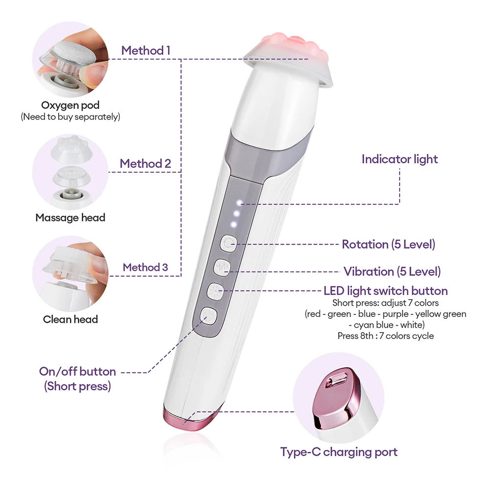 Wireless  CO2 Oxygen Bubble Pen USB Rechargeable Oxygen Facial Machine Deep Cleansing Pores Exfoliate Improves Dull Skin