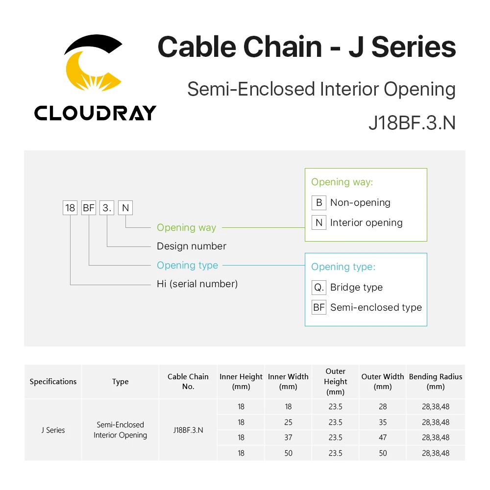 Cloudray 1m Plastic Cable Chain Semi-Enclosed Interior Opening 18x18 18x25 18x37 18x50 Drag Towline Transmission