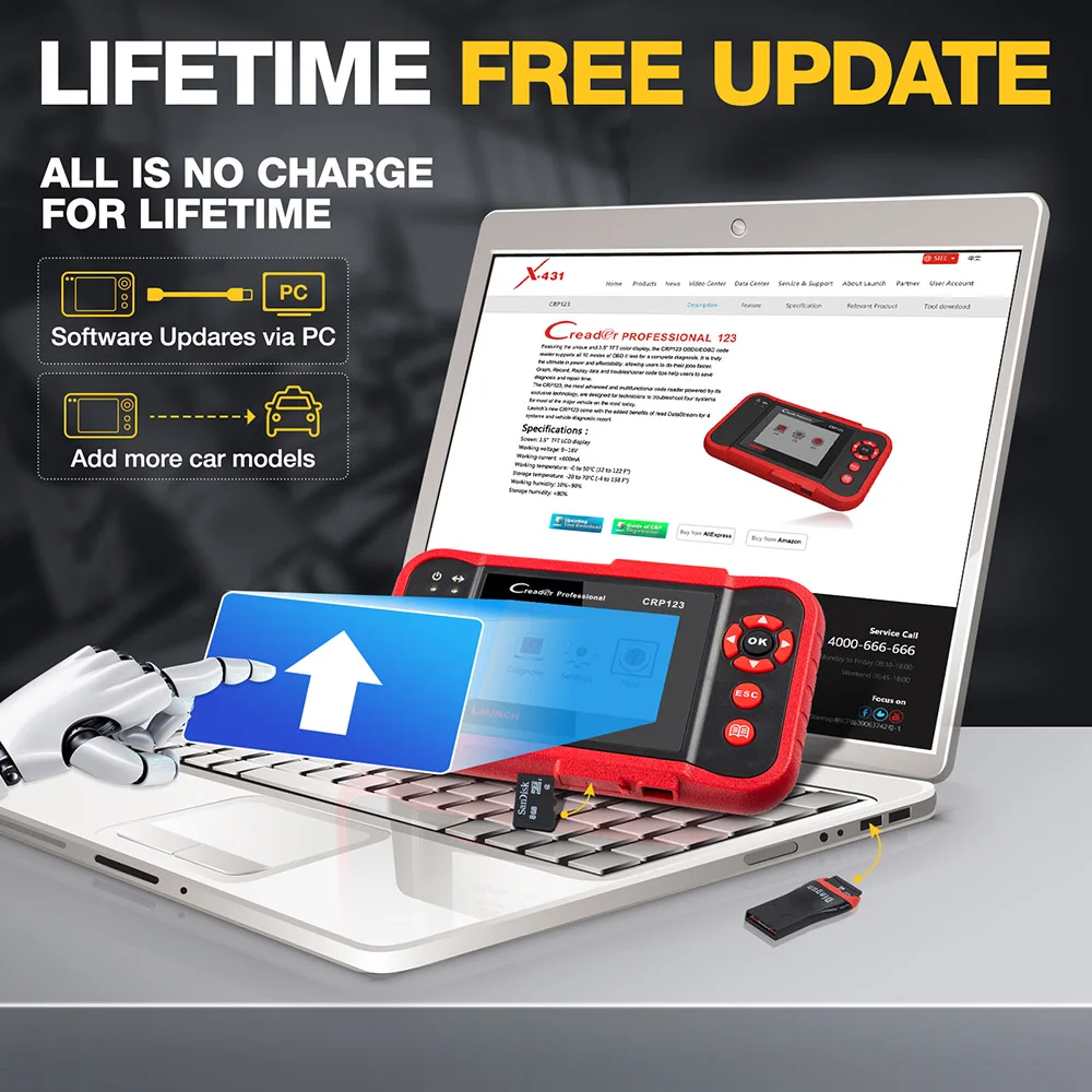 OBD2 Car Scanner – ABS, SRS, Transmission & Engine Diagnostic Tool with Lifetime Free Updates 6