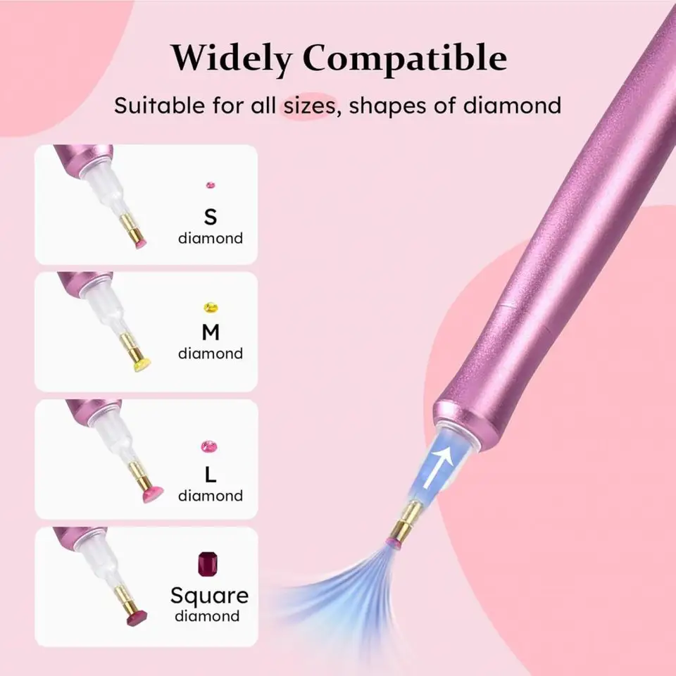 Penna Elettrica Per Pittura Diamante – Ricaricabile Con Vassoio – Aspirazione Regolabile – Accessori Per Diamond Art (Blu)