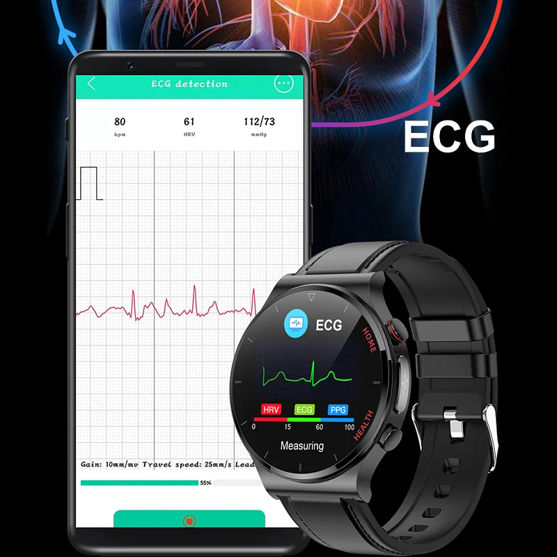 2023 ECG + PPG ǰ Ʈ ġ,   Ʈ ġ,  ɹڼ  µ ƮϽ ƮĿ