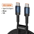 100W C to C Blue