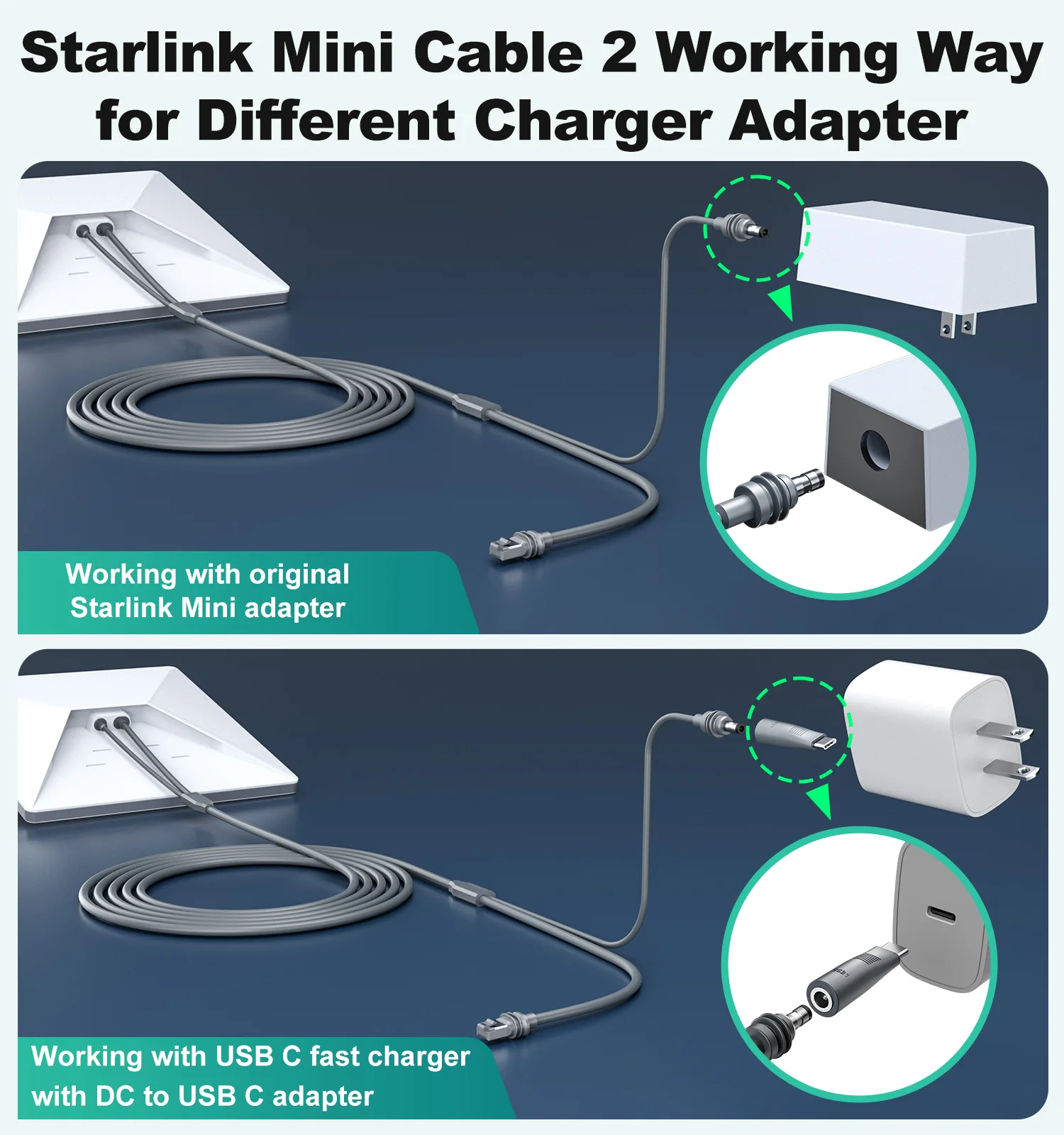 스타링크 미니용 2-in-2 데이터/전원 연장 케이블 5m DC/USB-C 고속 충전 이더넷 케이블 (스타링크 미니 표준형 전용)