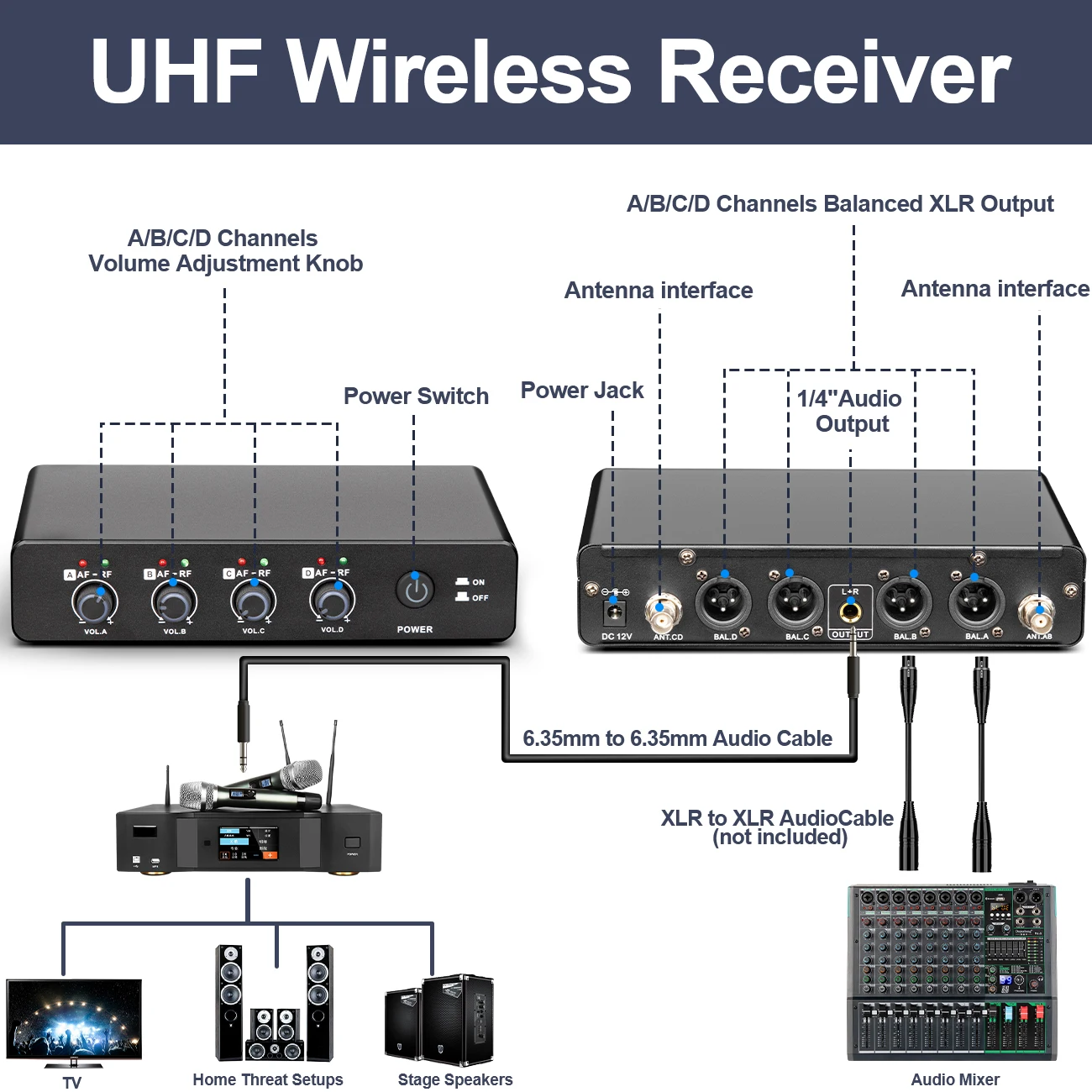 Wireless Microphone Handheld Depusheng R3 Dual Channels UHF Fixed Frequency Dynamic Mic For Karaoke Wedding Party Band Church