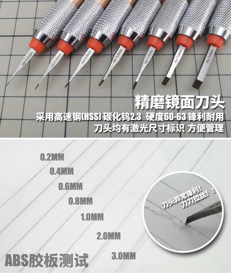 Mecha military model Metal Line Cutter Push Knife Detail modification Precision marking tool Model Tools