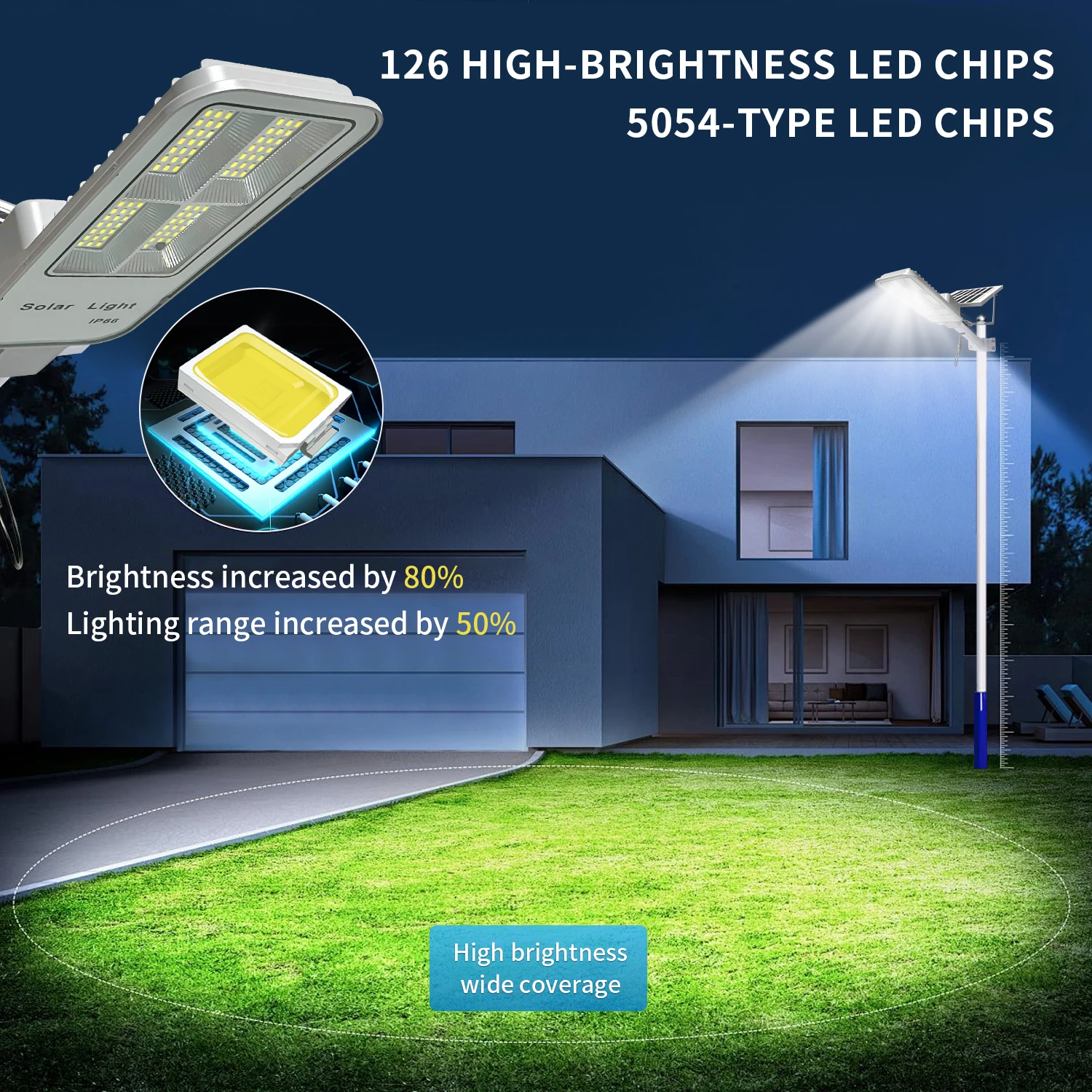 ? 태양광 가로등 야외 5000mAh 리튬 배터리 고휘도 LED 정원 마당 통로용 태양열 가로등