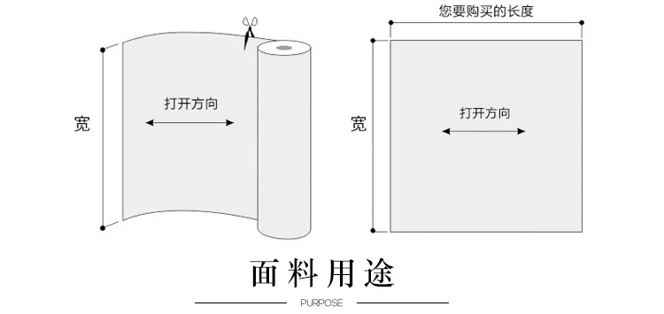 Sichuan-Brokat-Jacquard-Stickstoffe im Retro-Stil zur Herstellung von Oberteilen im nationalen Stil, Cheongsams, Westen, Taschen und Bekleidungsstoffen – Detail 4