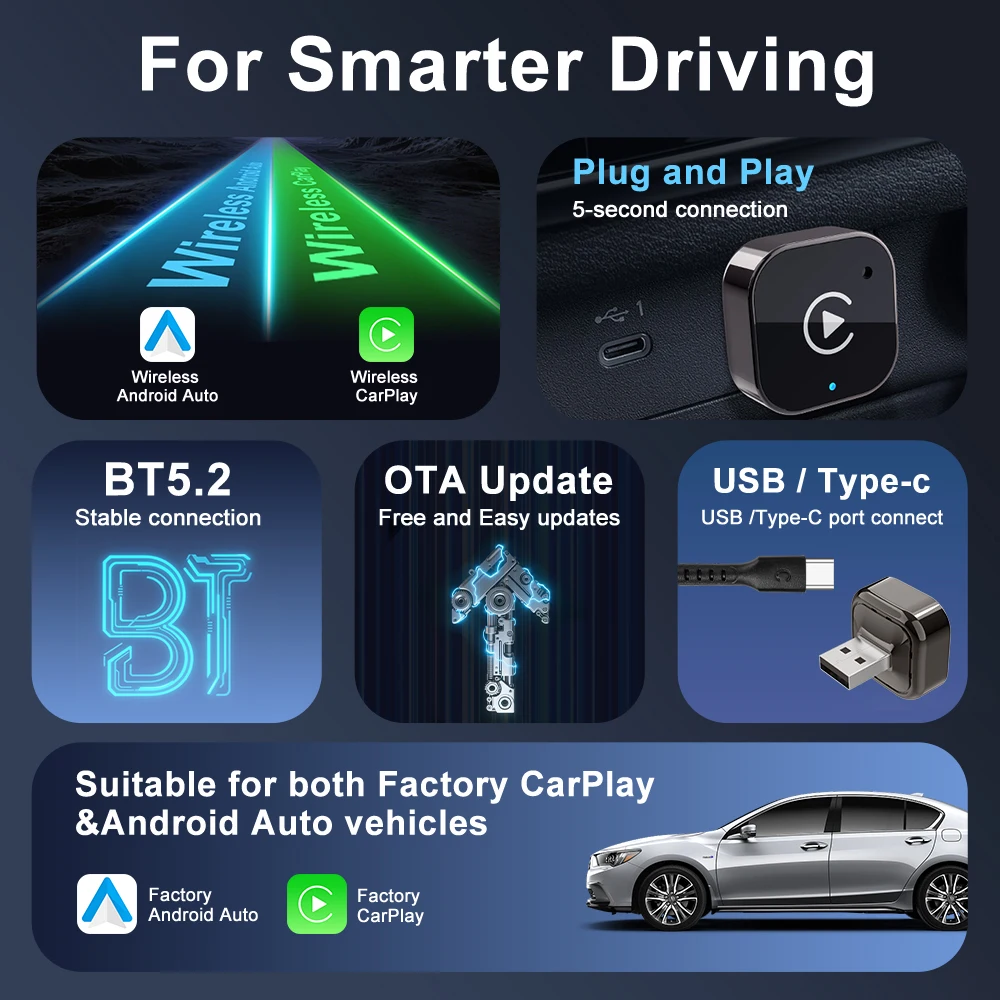 Adattatore CarPlay Wireless 2-in-1 Aggiornato 2026 per iPhone e Android Auto, Dongle da Cablato a Wireless Plug and Play con Ricarica Rapida Auto-C - immagine 2