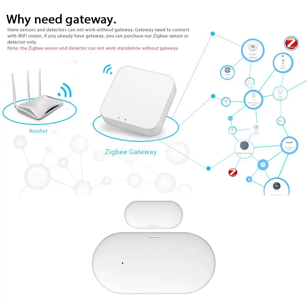 Tuya WiFi Zigbee Door Window Magnetic Sensor Smart Home Wireless Door Detectors Automation Security Protection for Alexa Google - Image 2