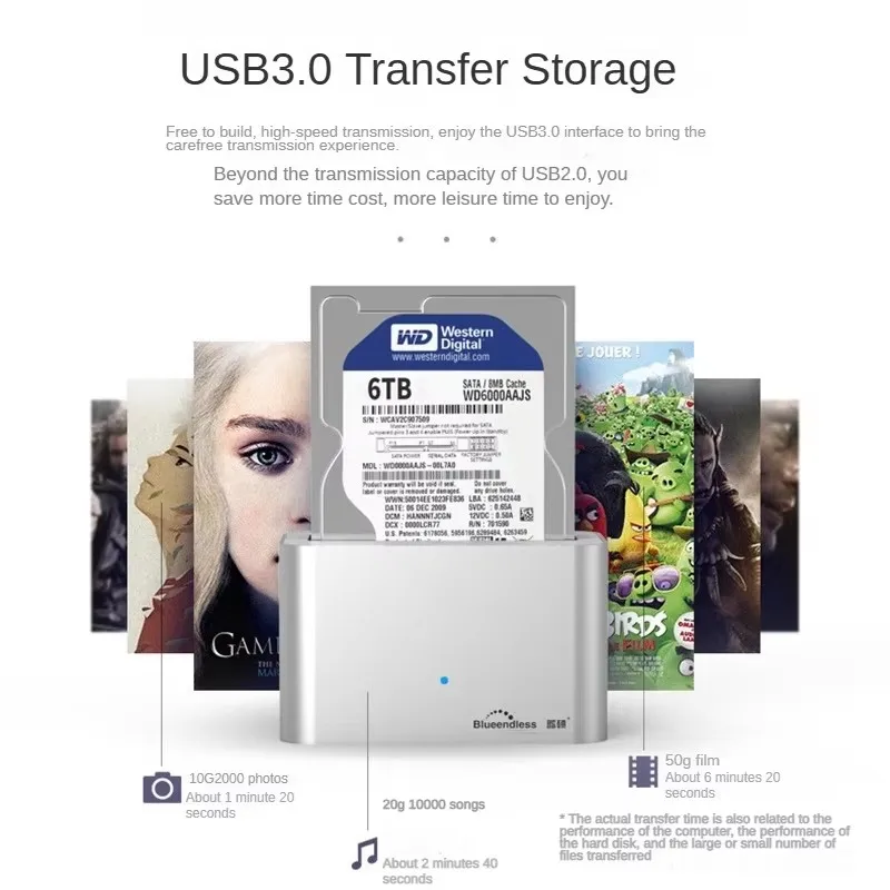 USB 3.0 to SATA Dock for 2.5/3.5-inch HDD/SSD