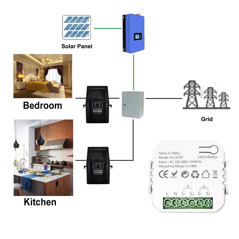 Smart ZigBee Energy Meter with 80A Sensor and App Monitoring Capability