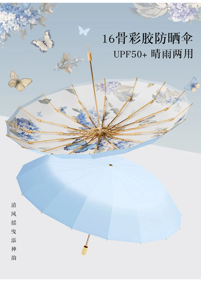 Description Picture 5 of itemAntique 16-bone Umbrella Large Rain Or Shine Folding Umbrella Female Sunshade UV Sun-proof Colored Rubber Umbrella