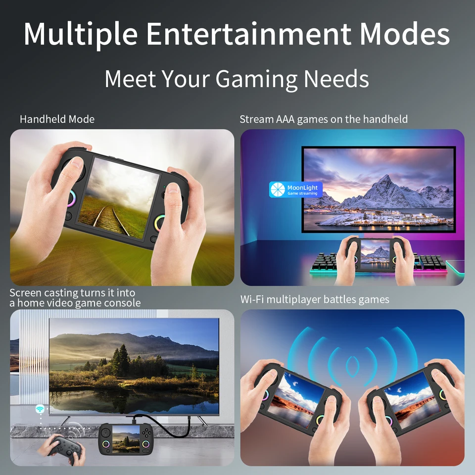 Anbernic RG CubeXX Handheld-Spielkonsole mit 3,95-Zoll-IPS-Bildschirm, 64-Bit-Linux-System, unterstützt 5G, WLAN, Bluetooth und HD-Fernsehen._voghion.com