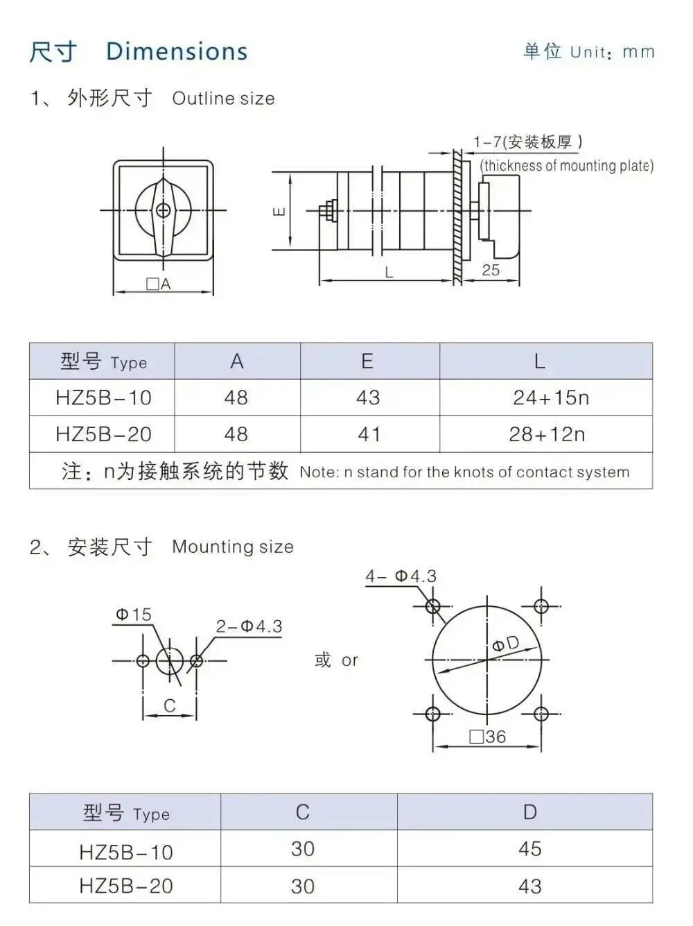 HZ5B