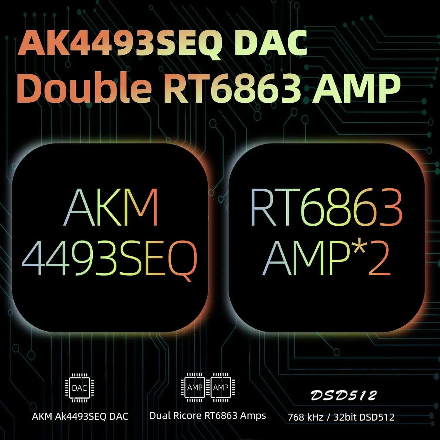 Portable DAC Amplifier Audio Amp Adapter Headphone Amplifier Audio Amplifier Board Stereo Amplifier SHANLING UA3 Hi-res HIFI Portable USB DAC AMP AK4493SEQ Line Balanced Audio Out Type-C to 3.5mm 4.4mm For Switch PC Phones