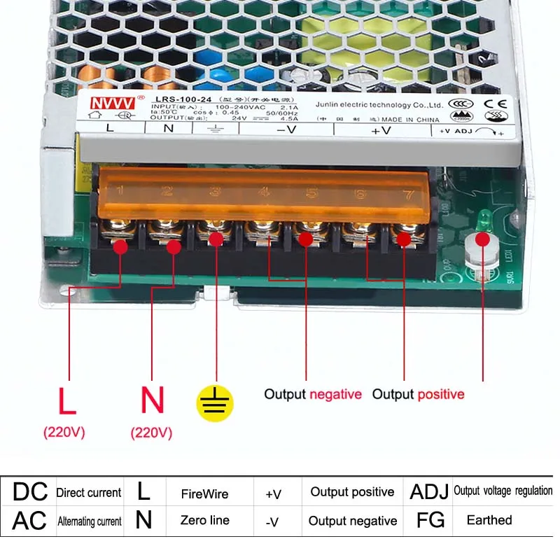 LED 전원 어댑터 조명 변압기 AC 110V-220V DC 5V 12V 24V 스위칭 전원 공급 장치 1A 2A 3A 5A 10A 20A 30A LED 드라이버