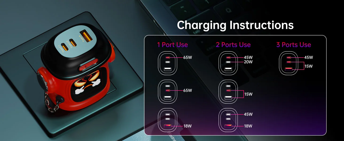 Smart Power Distribution