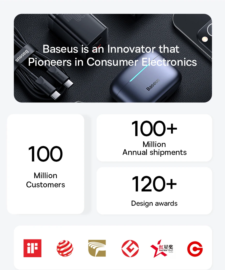 Baseus 15W Magnetic Wireless Charger For iPhone Qi Fast Wireless Charging Pad Fo