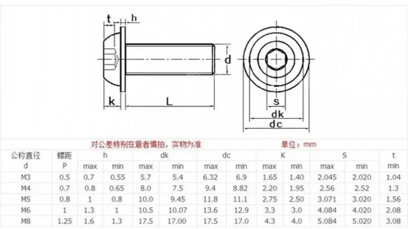 Description Picture 2 of itemM3 M4 M5 M6 M8 M10 ISO7380.2 Grade 10.9 black Flange Button Head screw With Washer Collar Inner Hex Socket Allen Screws Bolt