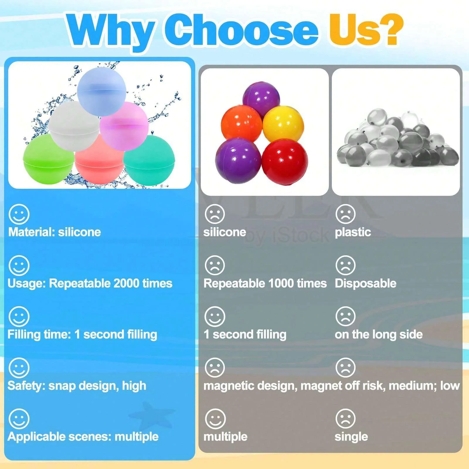 6/12/24Pcs Reusable Water Balloons Soft Silicone Water Bomb Quick-Fill Water Balls Summer Pool Beach Party Fun Game Water Toy 6