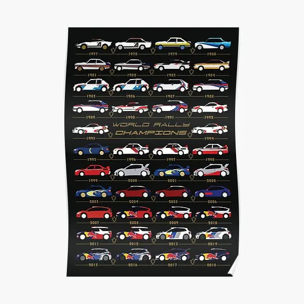 

World Rally Aces Poster Room Modern Mural Wall Painting Vintage Art Decor Print Home Picture Decoration Funny No Frame