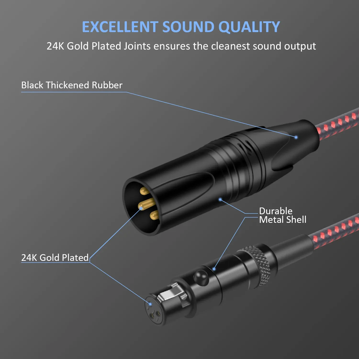 XLR -̴ XLR   ̺, 3  XLR -̴   ̺, BMPCC 4K ī޶  , 4K  8K